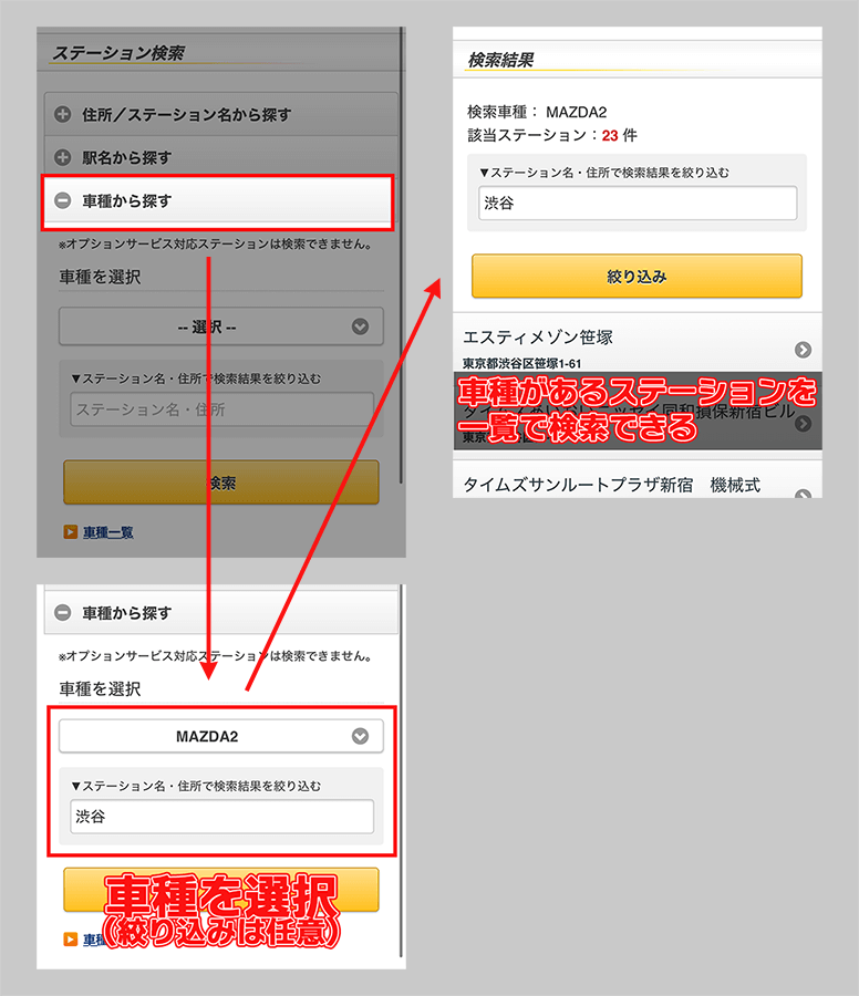 タイムズカーの「車種から探す」でステーション一覧が検索できる説明の画像